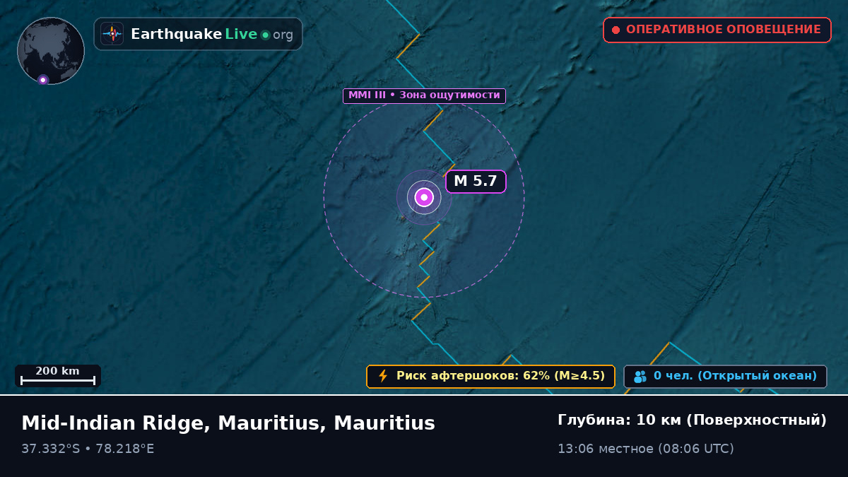 Индийский океан (Mauritius)