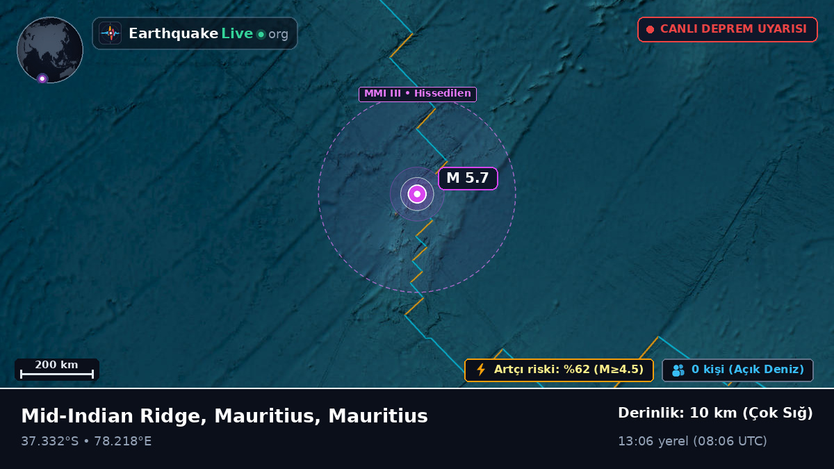 Hint Okyanusu (Mauritius)