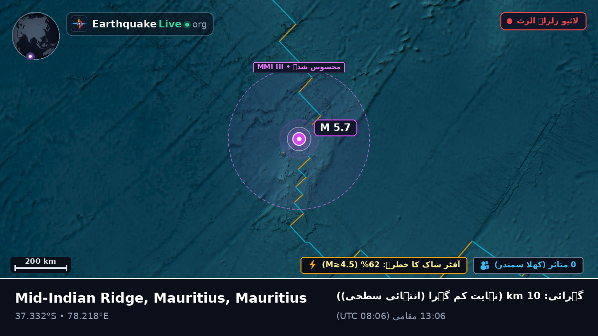 بحر ہند (Mauritius)