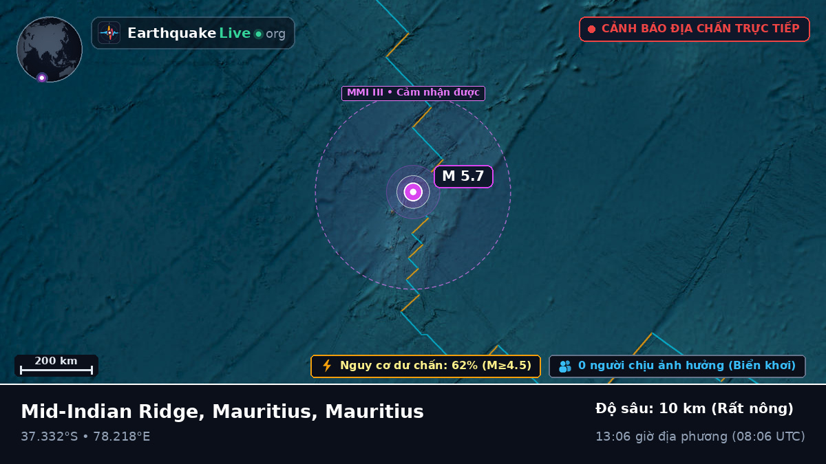 Ấn Độ Dương (Mauritius)