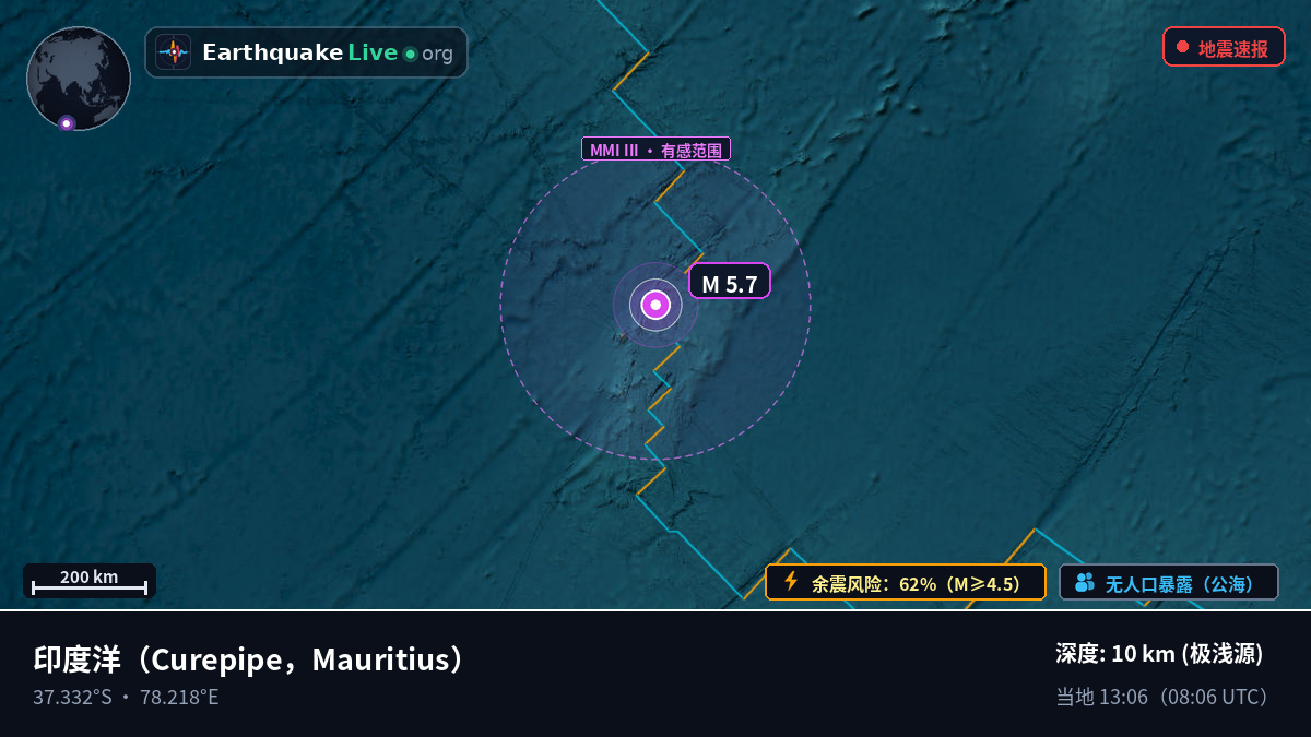 印度洋 (Mauritius)