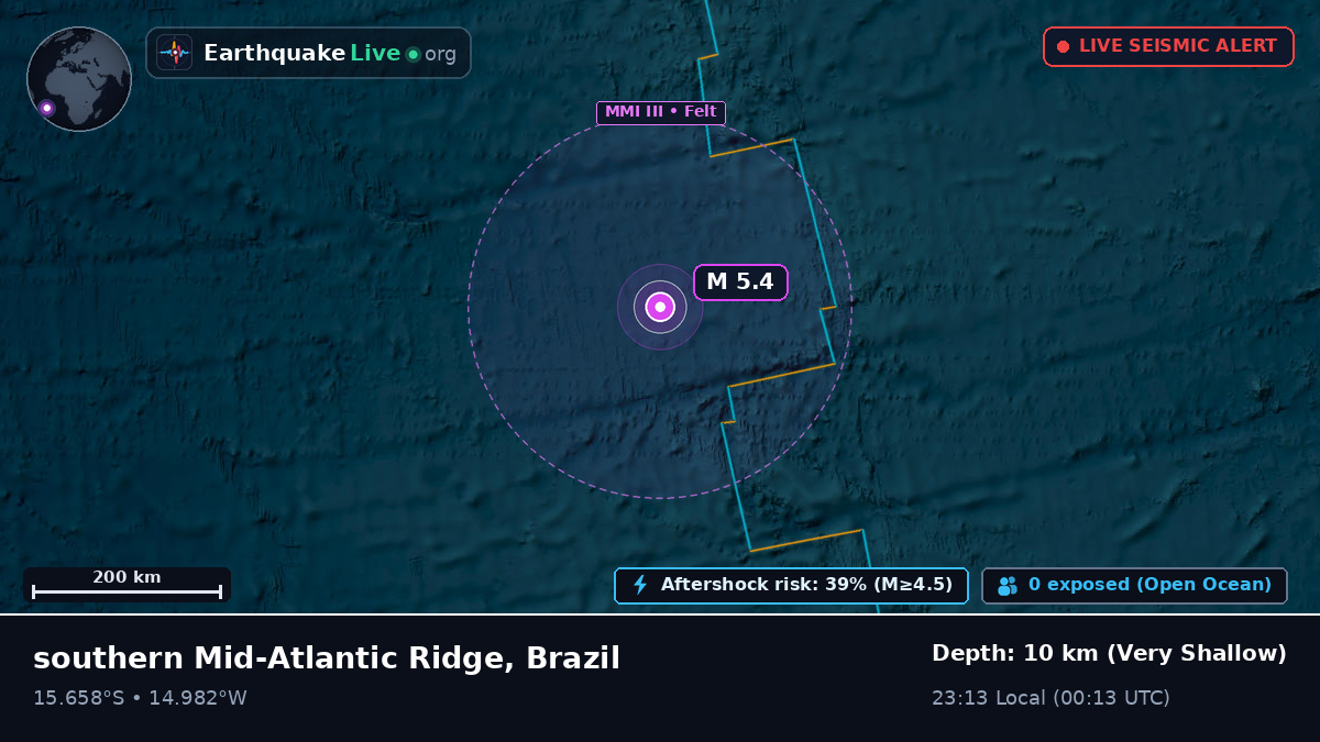 South Atlantic Ocean (Brazil)