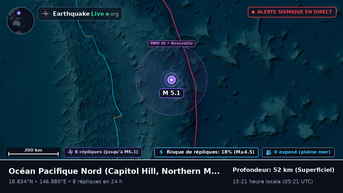 Océan Pacifique Nord (Northern Mariana Islands)