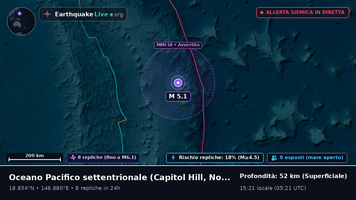 Oceano Pacifico settentrionale (Northern Mariana Islands)