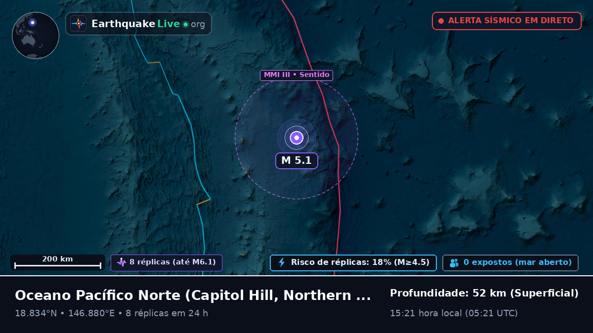 Oceano Pacífico Norte (Northern Mariana Islands)