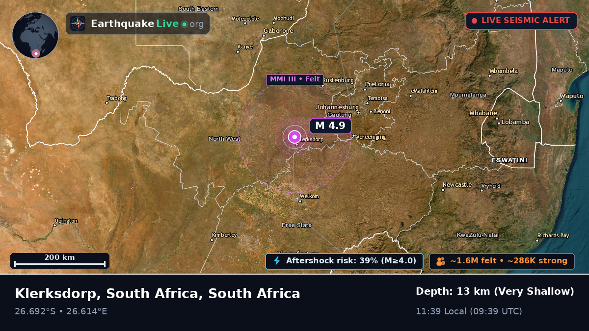 Klerksdorp, North West, South Africa