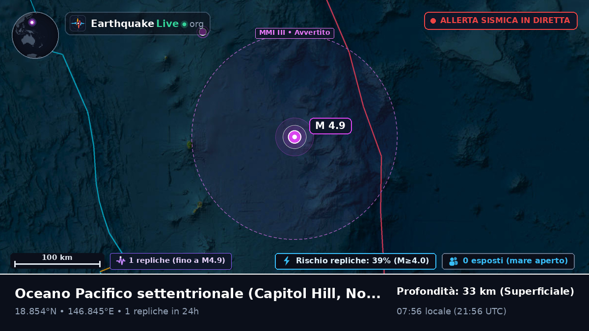Oceano Pacifico settentrionale (Northern Mariana Islands)