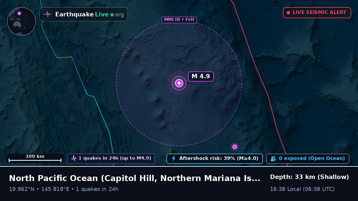 North Pacific Ocean (Northern Mariana Islands)