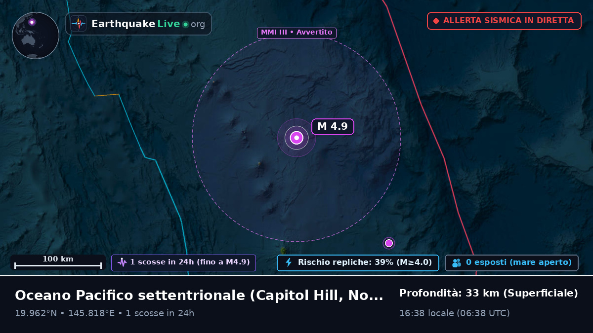 Oceano Pacifico settentrionale (Northern Mariana Islands)