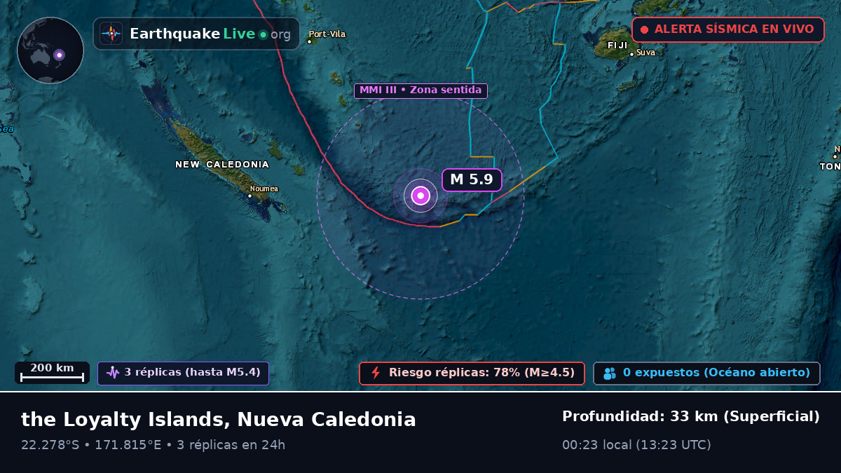 Océano Pacífico Sur (Nueva Caledonia)