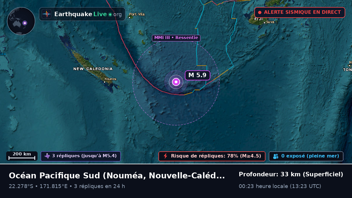 Océan Pacifique Sud (Nouvelle-Calédonie)
