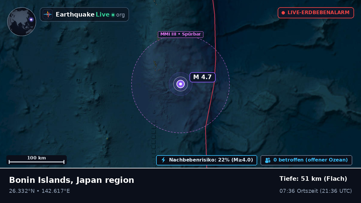 Nordpazifik (Japan)