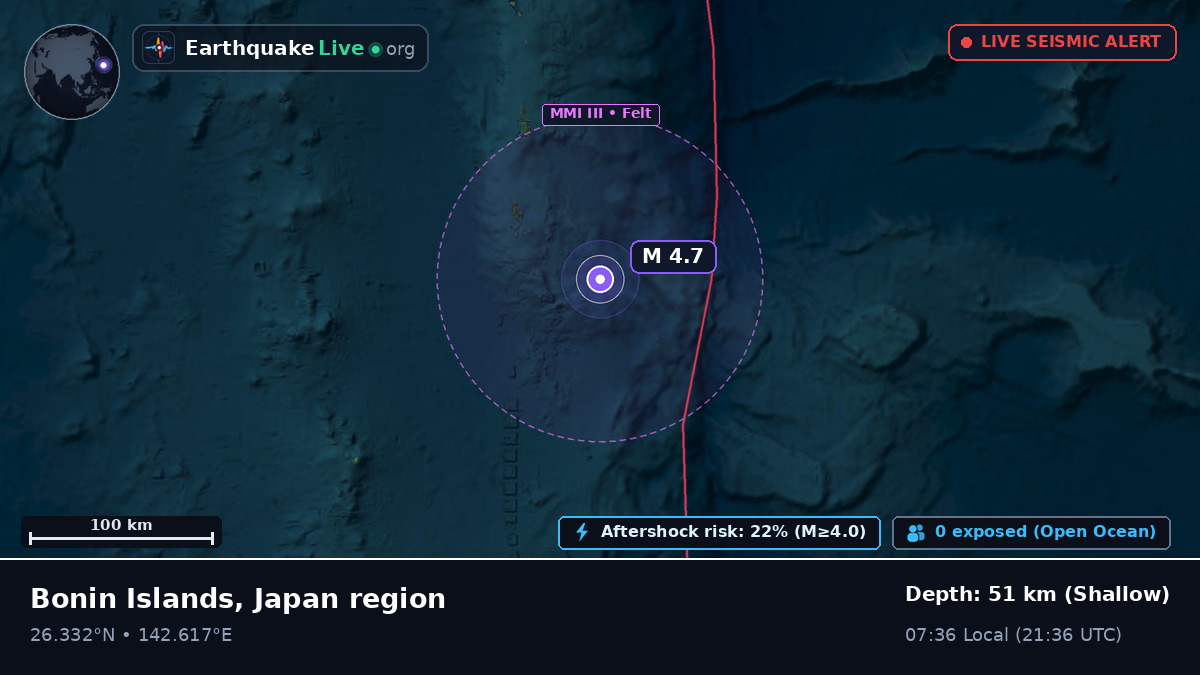 North Pacific Ocean (Japan)