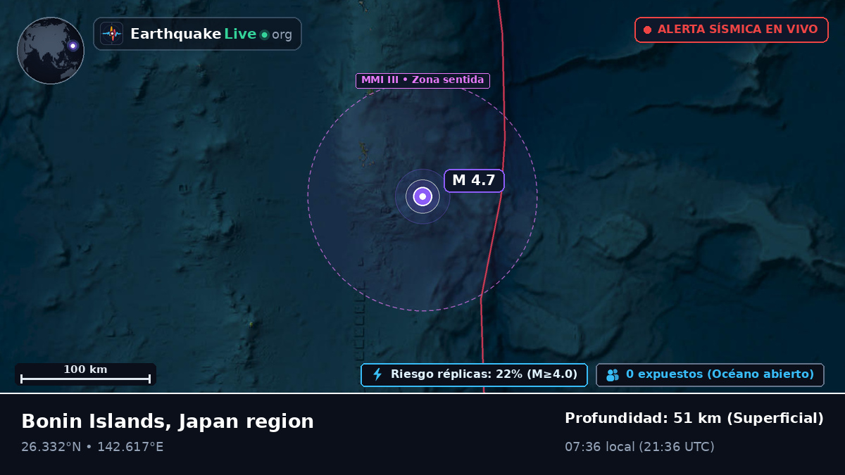 Océano Pacífico Norte (Japón)