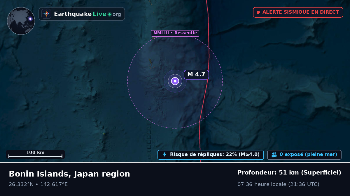 Océan Pacifique Nord (Japon)