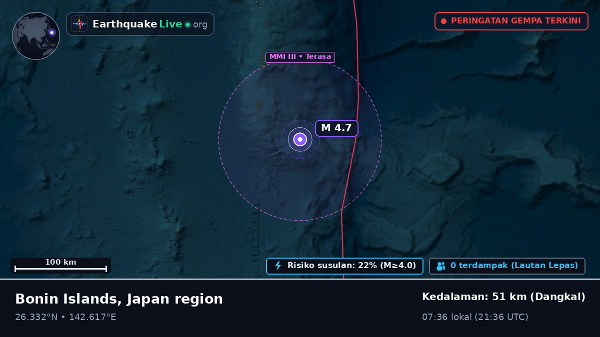 Samudra Pasifik Utara (Jepang)