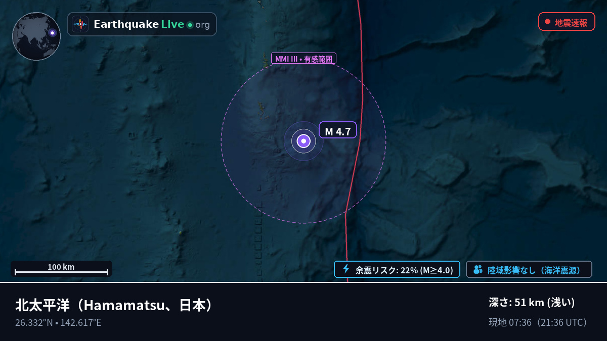 北太平洋 (日本)