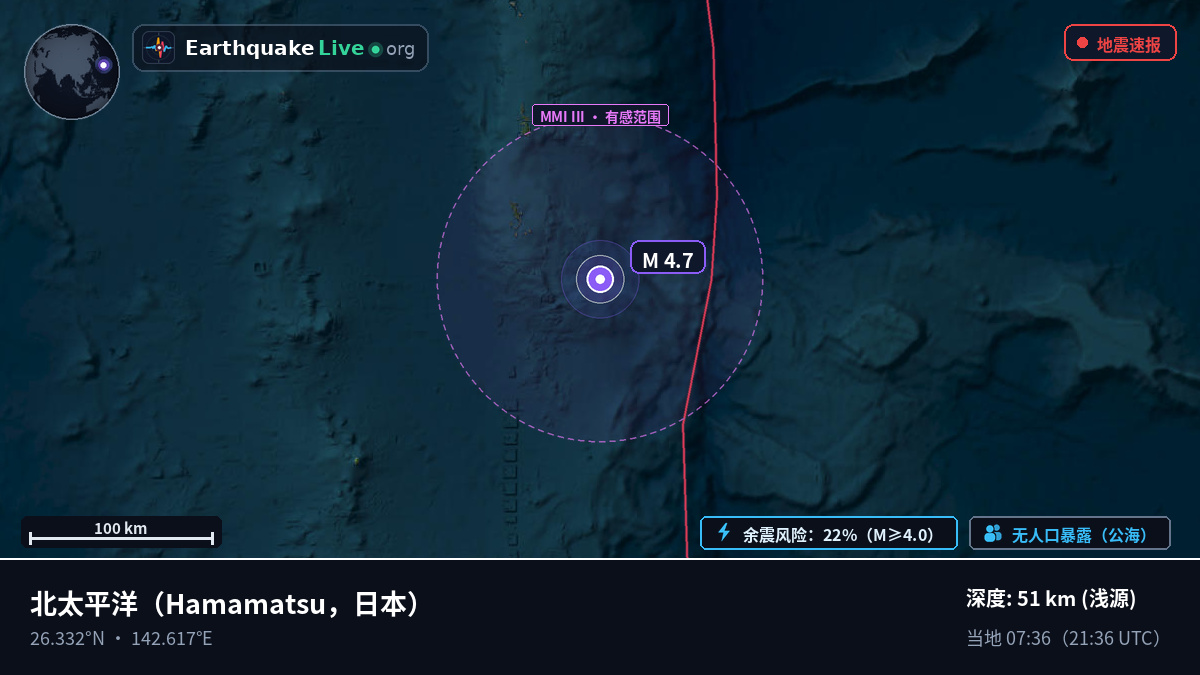 北太平洋 (日本)