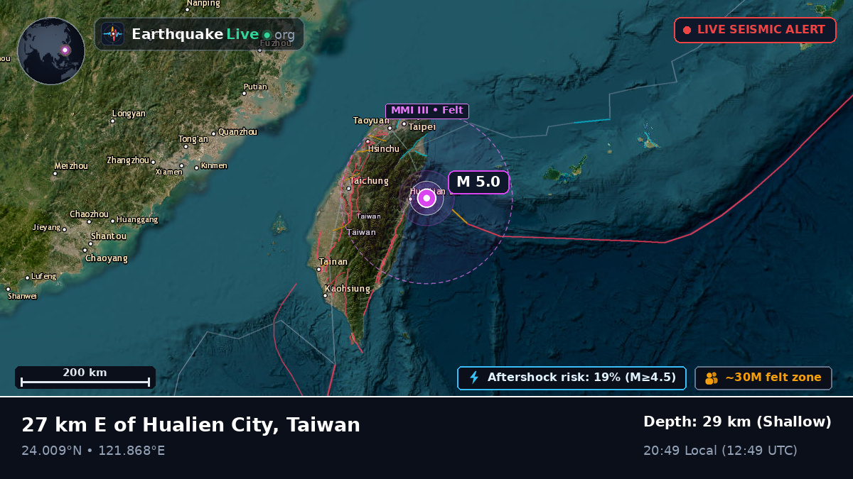 Hualien, Taiwan
