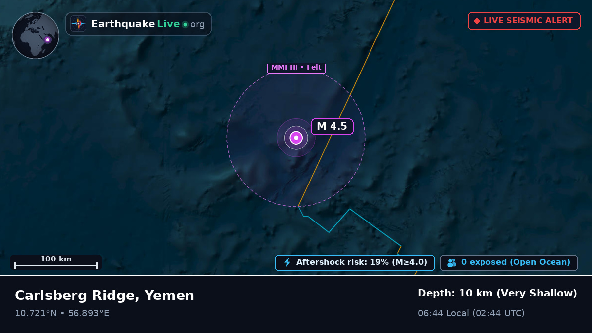 Indian Ocean (Yemen)