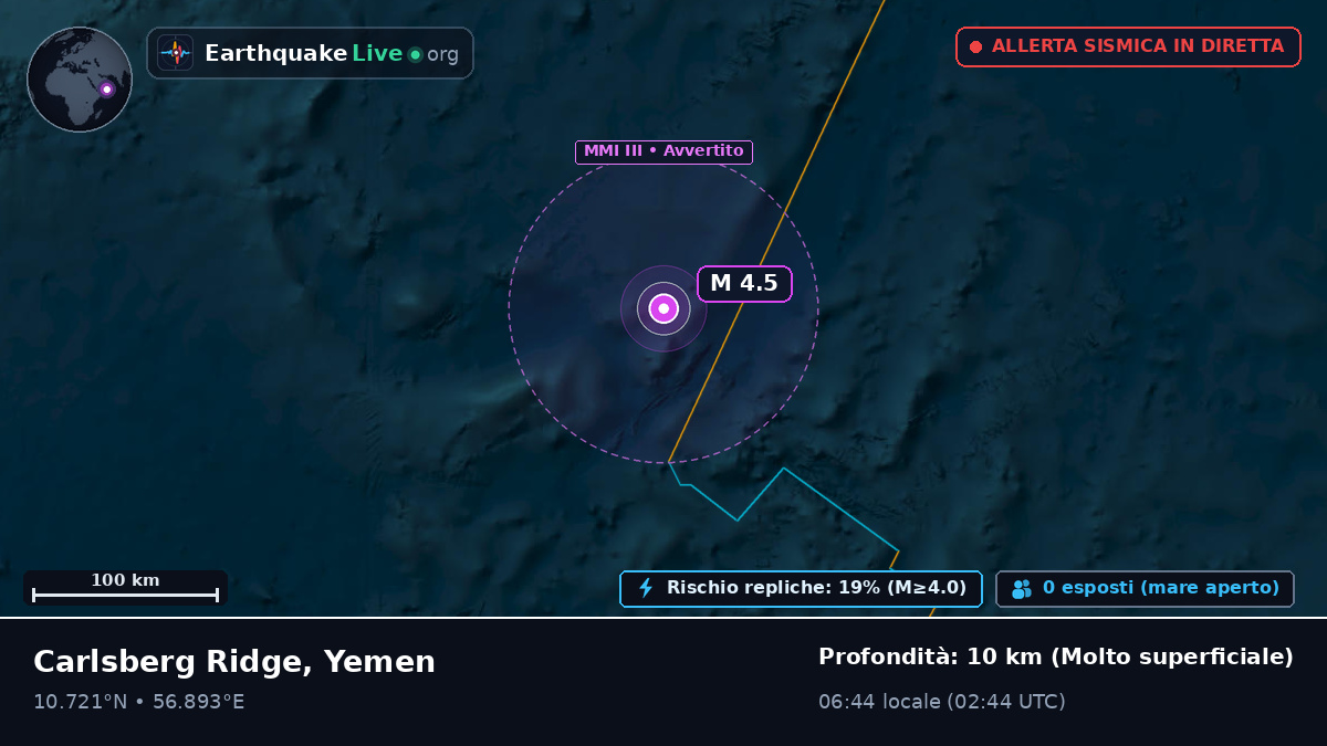 Oceano Indiano (Yemen)