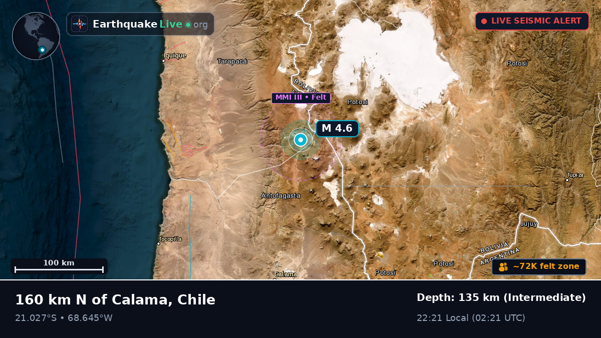 Antofagasta, Chile