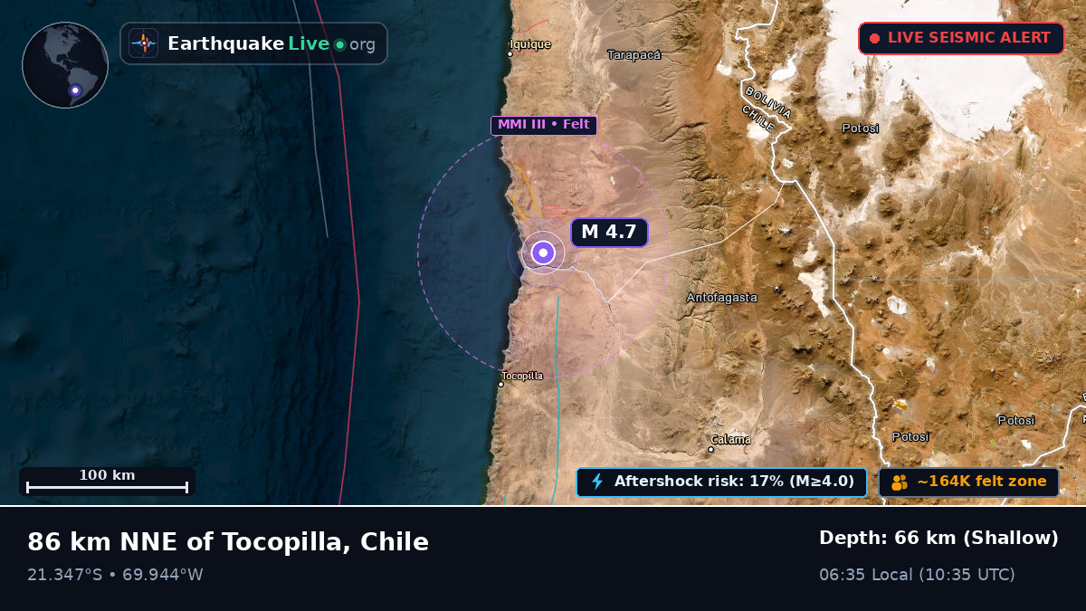 Tarapacá, Chile