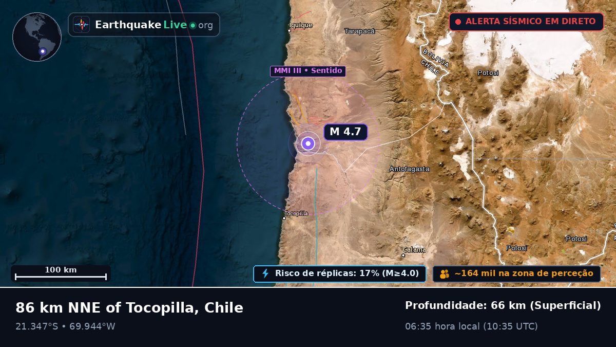 Tarapacá, Chile