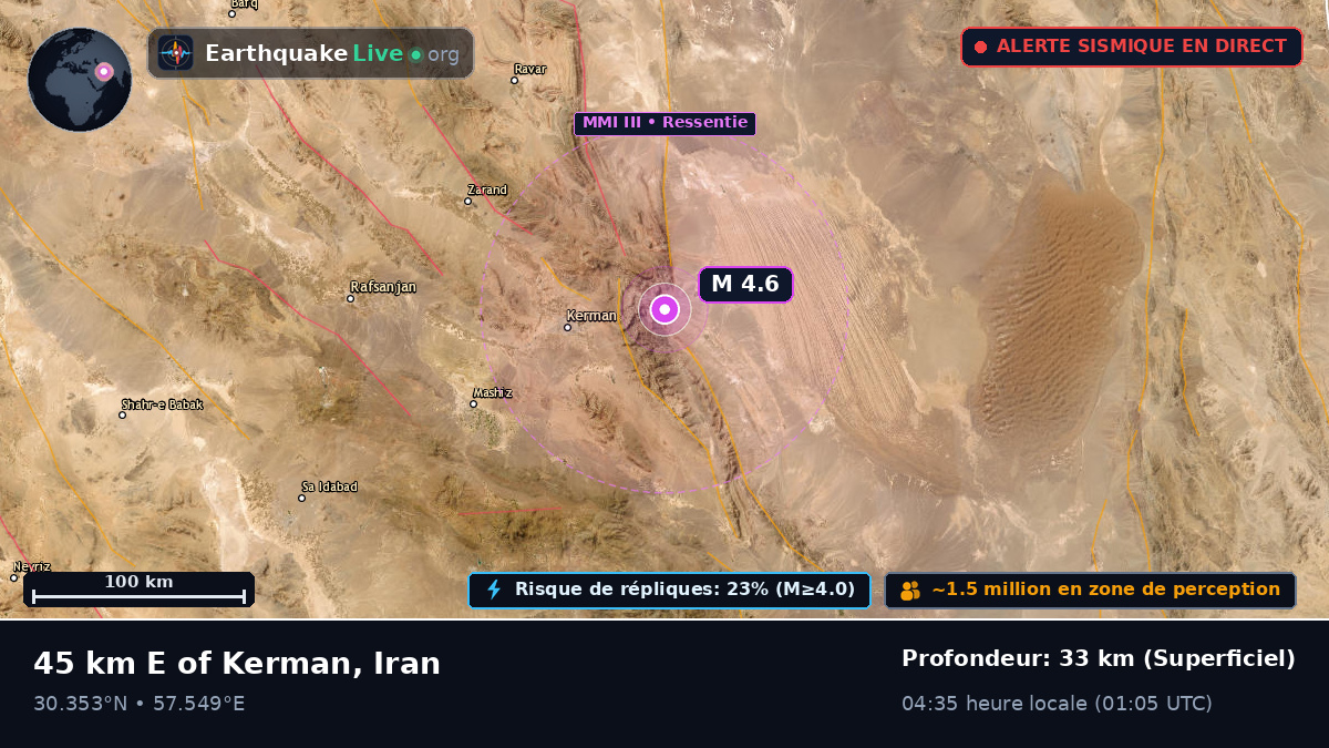 Kerman, Iran