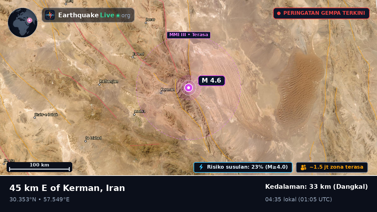 Kerman, Iran