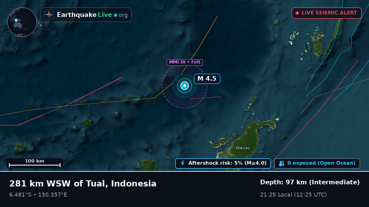 Banda Sea (Indonesia)