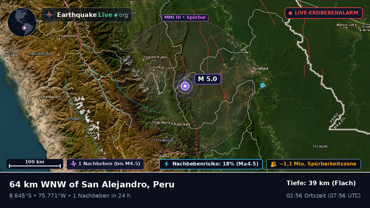 Ucayali, Peru