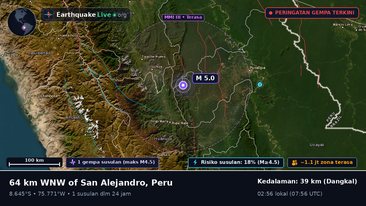 Ucayali, Peru