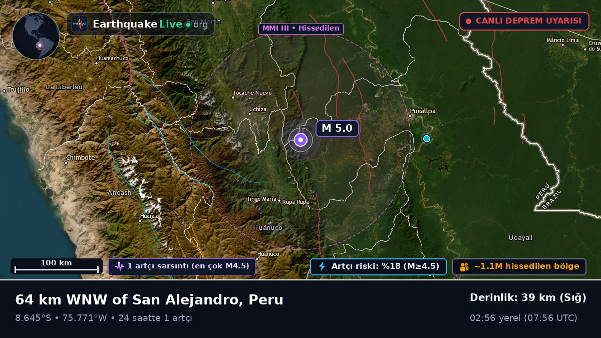 Ucayali, Peru