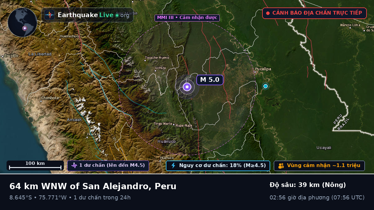 Ucayali, Peru