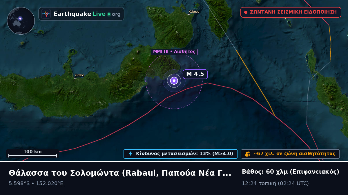 Θάλασσα του Σολομώντα (Παπούα Νέα Γουινέα)