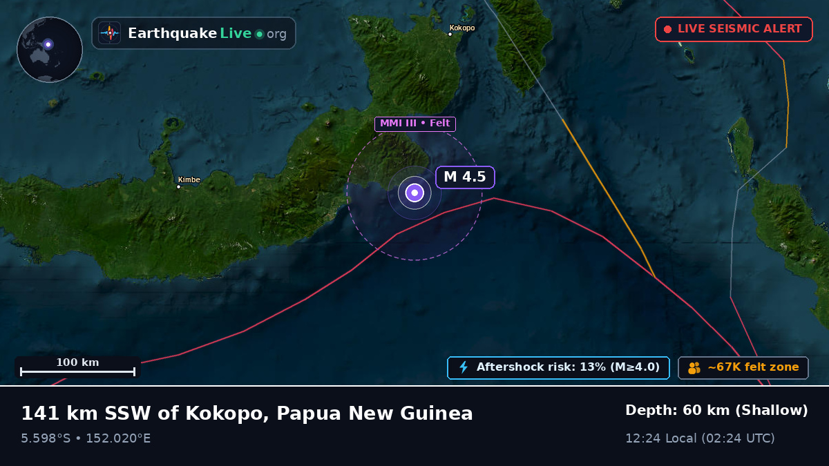 Solomon Sea (Papua New Guinea)
