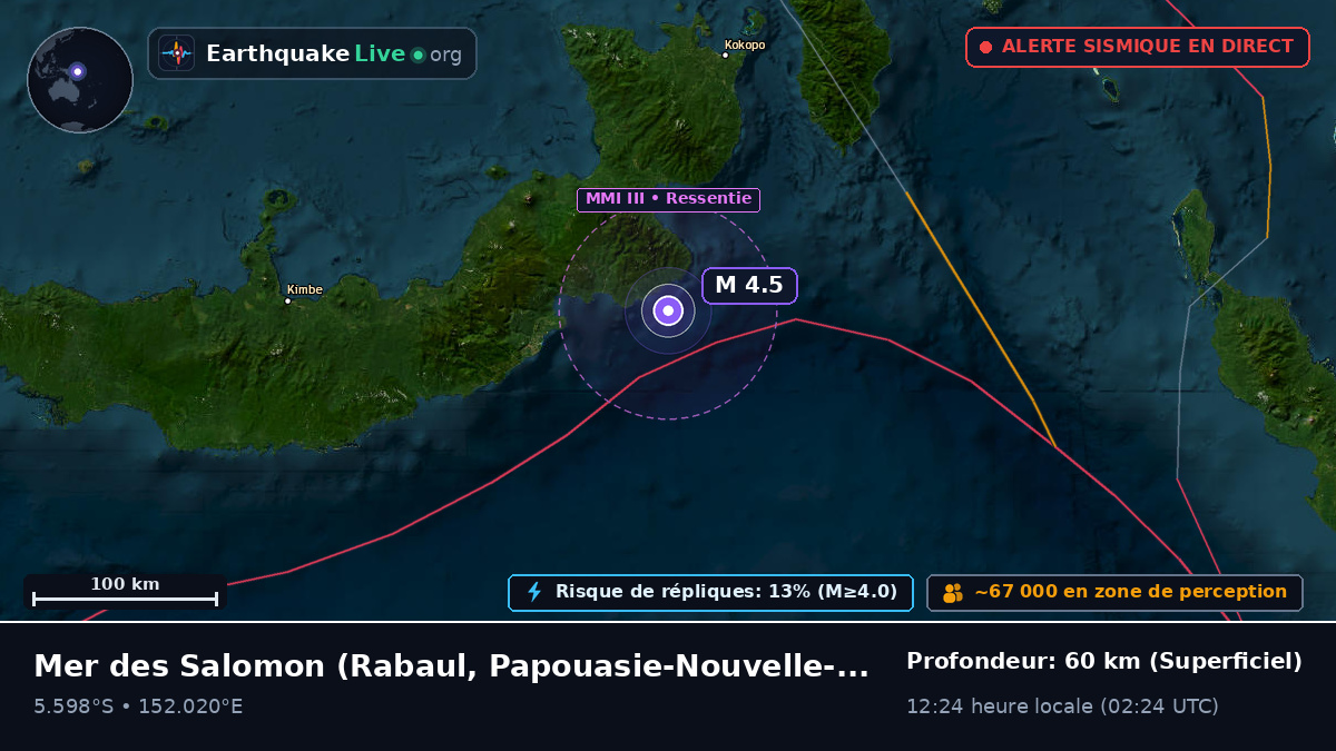 Mer des Salomon (Papouasie-Nouvelle-Guinée)