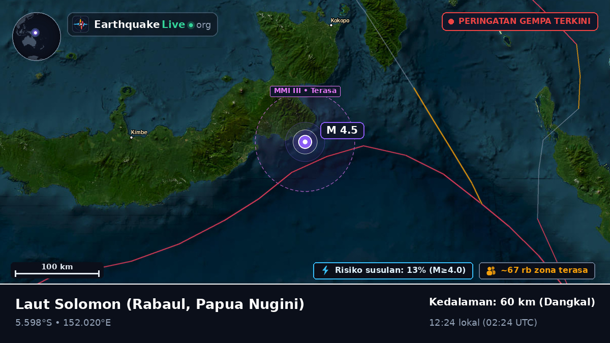 Laut Solomon (Papua Nugini)