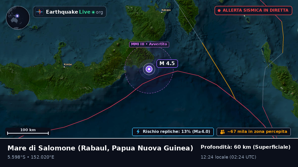 Mare di Salomone (Papua Nuova Guinea)