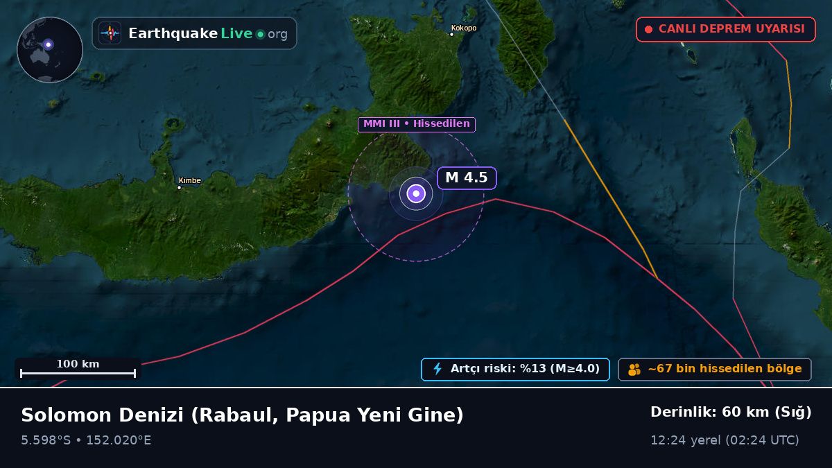 Solomon Denizi (Papua Yeni Gine)