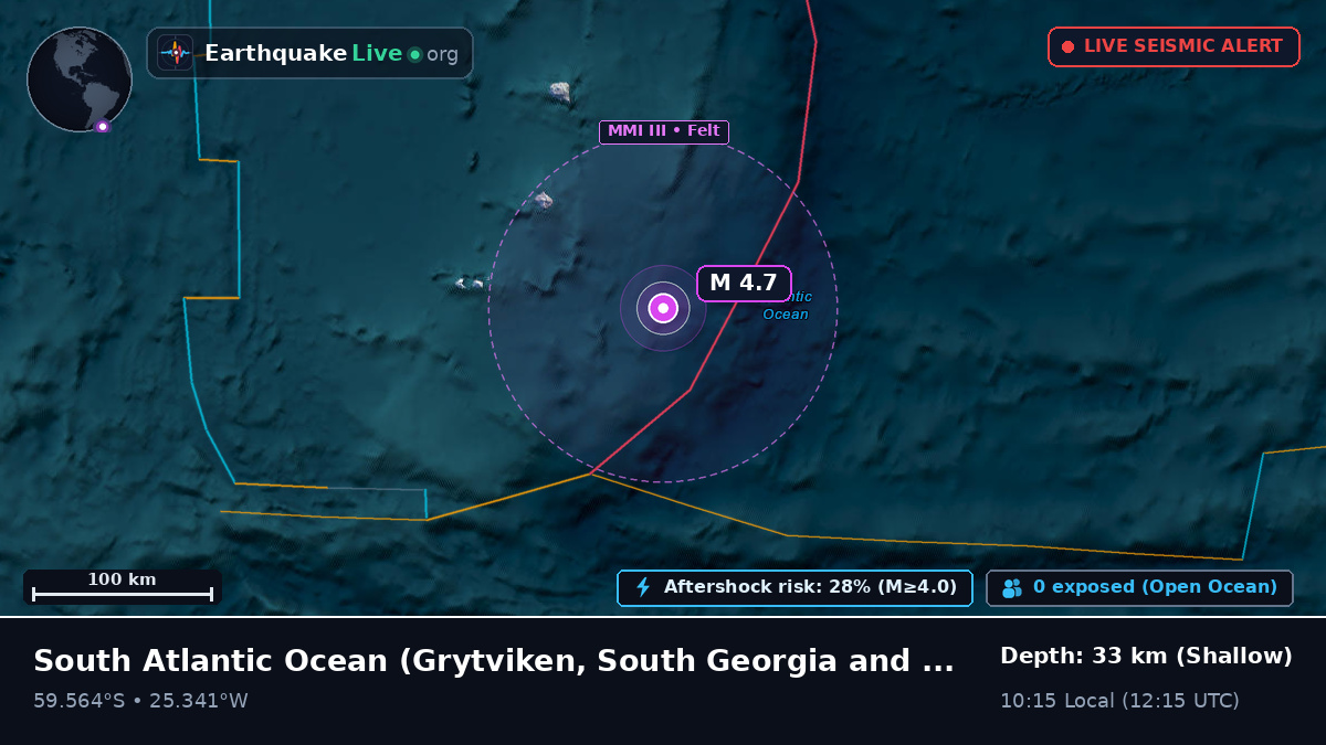 South Atlantic Ocean (South Georgia and the Islands)