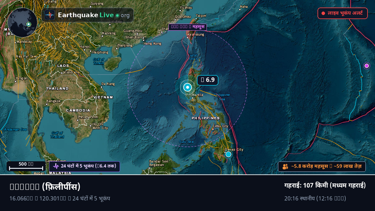 Benguet, फ़िलीपींस