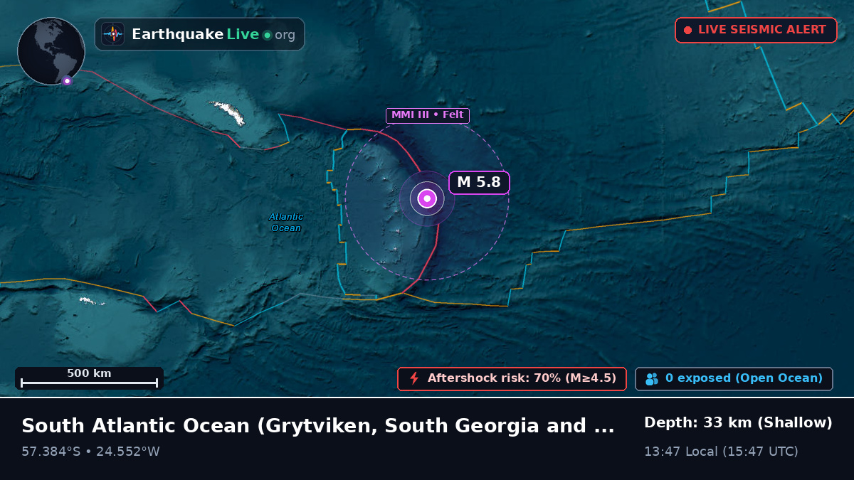 South Atlantic Ocean (South Georgia and the Islands)