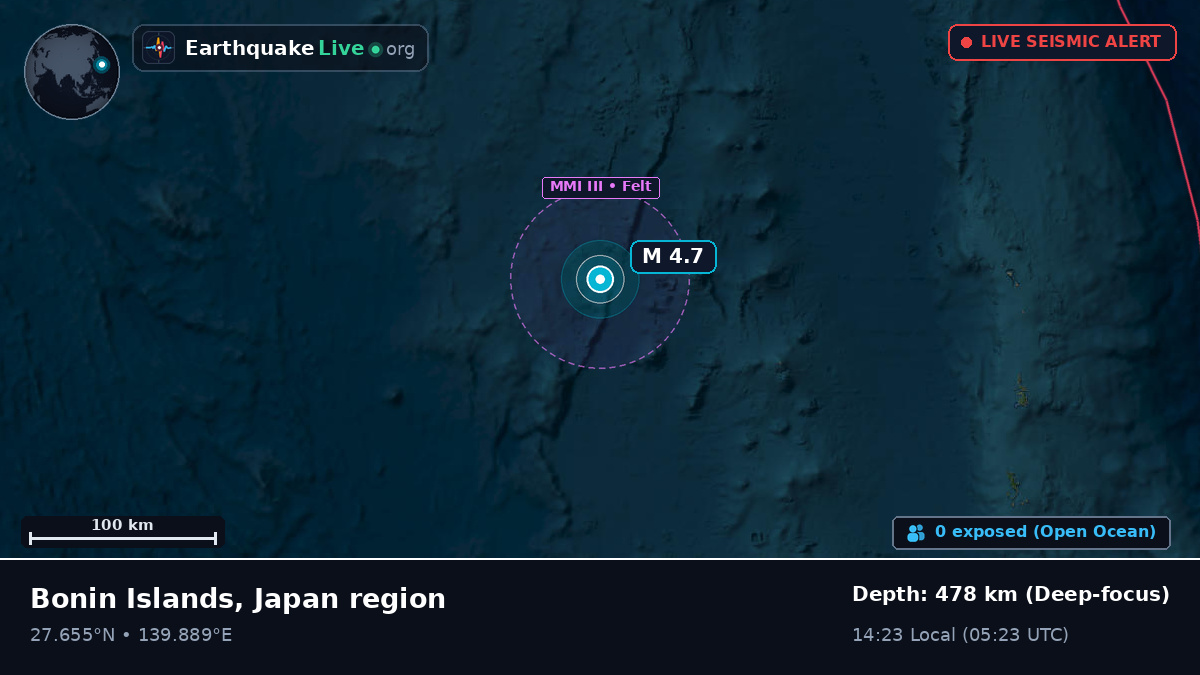 North Pacific Ocean (Japan)