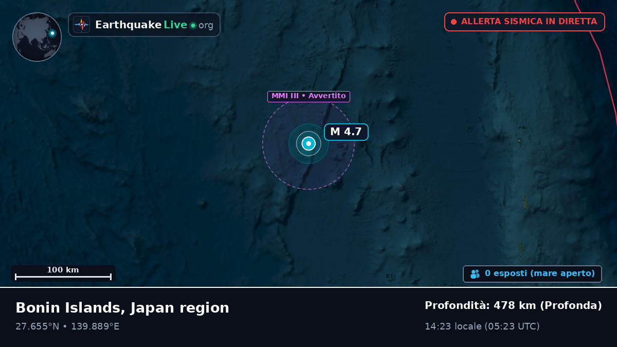 Oceano Pacifico settentrionale (Giappone)