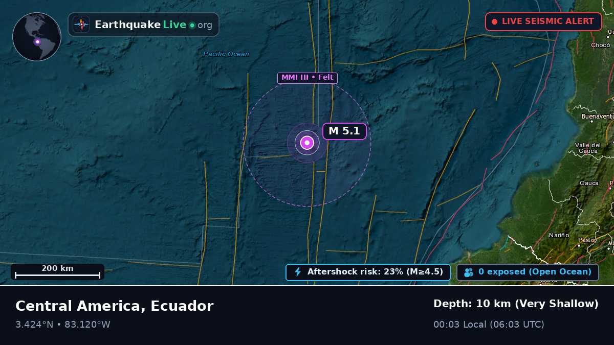 North Atlantic Ocean (Ecuador)
