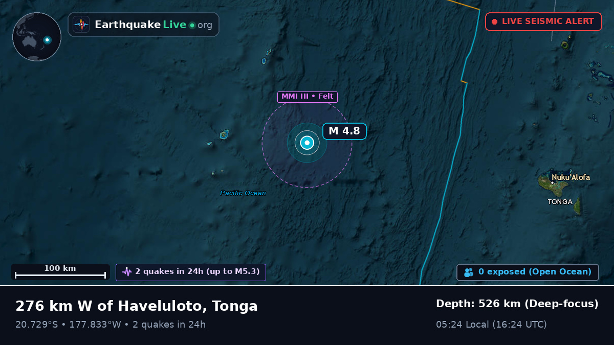South Pacific Ocean (Tonga)