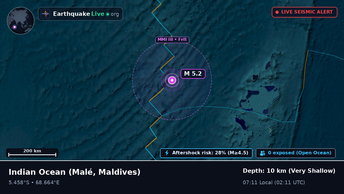 Indian Ocean (Maldives)