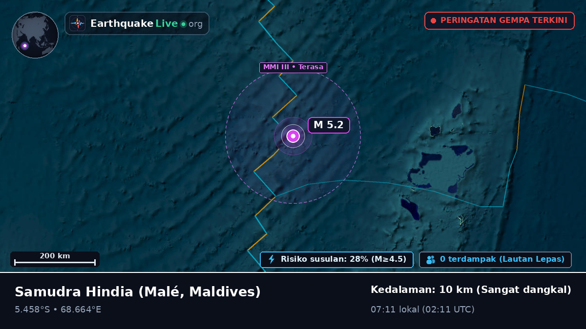 Samudra Hindia (Maldives)